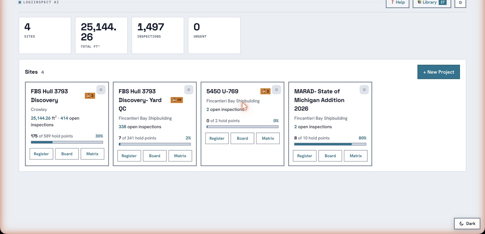 LogiInspect AI production dashboard — 4 sites, 25,144 square feet tracked, 1,497 inspections